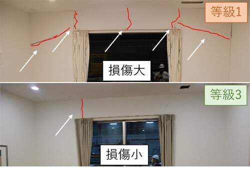 異なる耐震等級の住宅に対する振動台実験